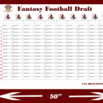 10 Team 16 Round Downloadable Draft Board Etsy