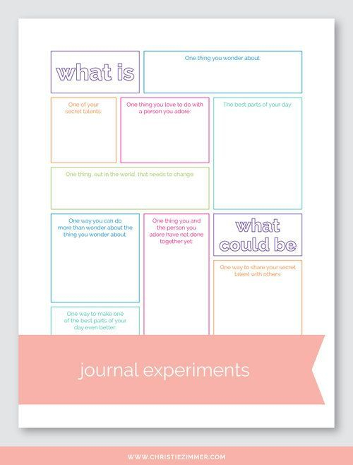26 Vision Board Templates Free Printable For 2022 