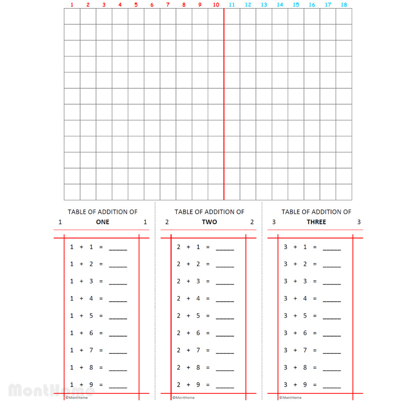 Addition Strip Board With Tables Set MontHome