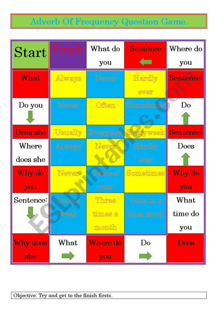 Adverbs Of Frequency Board Game ESL Worksheet By Gyslindaolivier