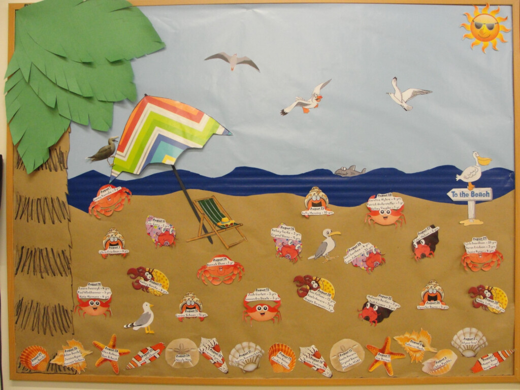 August Bulletin Board Using A Beach Scene The Sea Shells Have The 