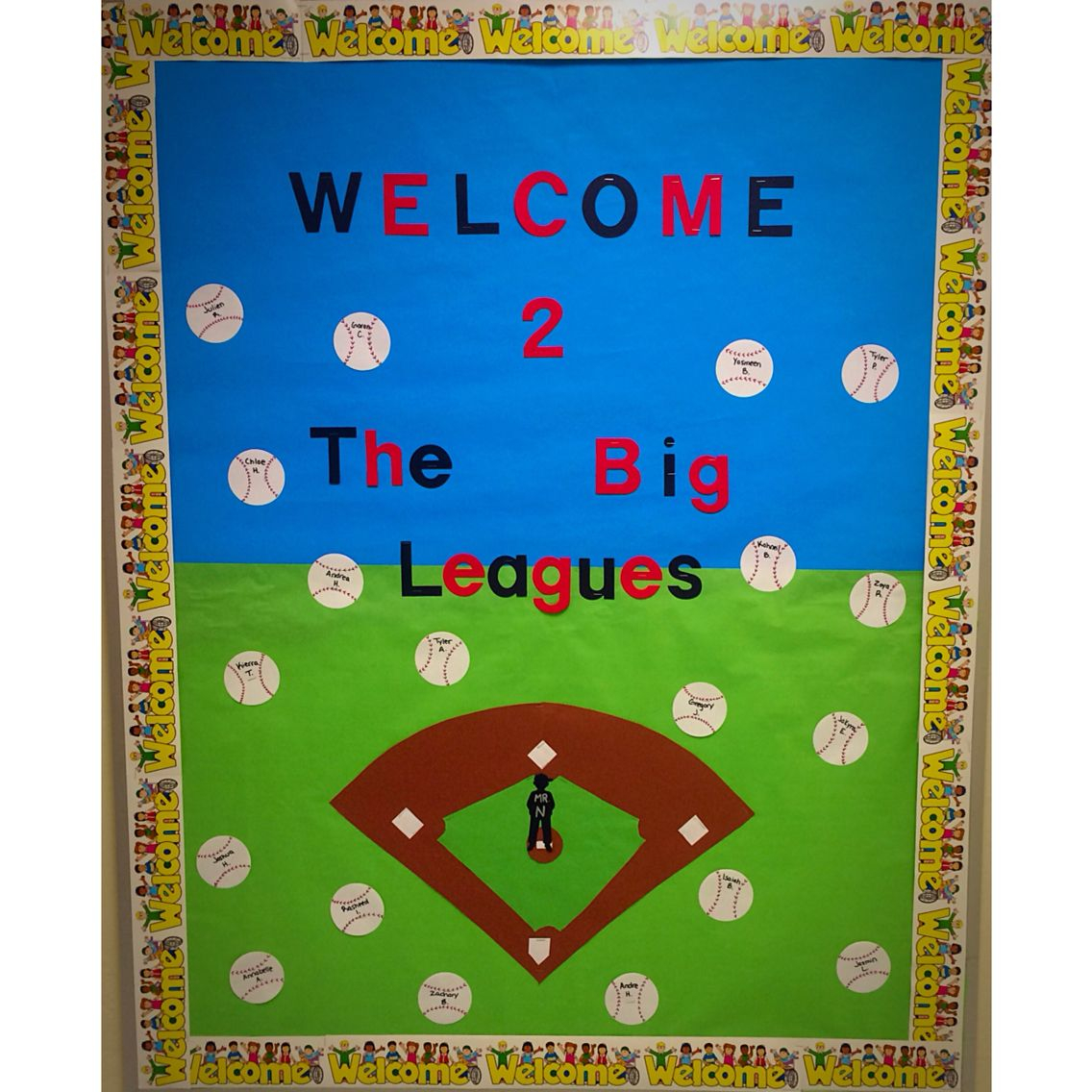 Baseball Bulletin Board Sports Theme Classroom School Sports Theme 