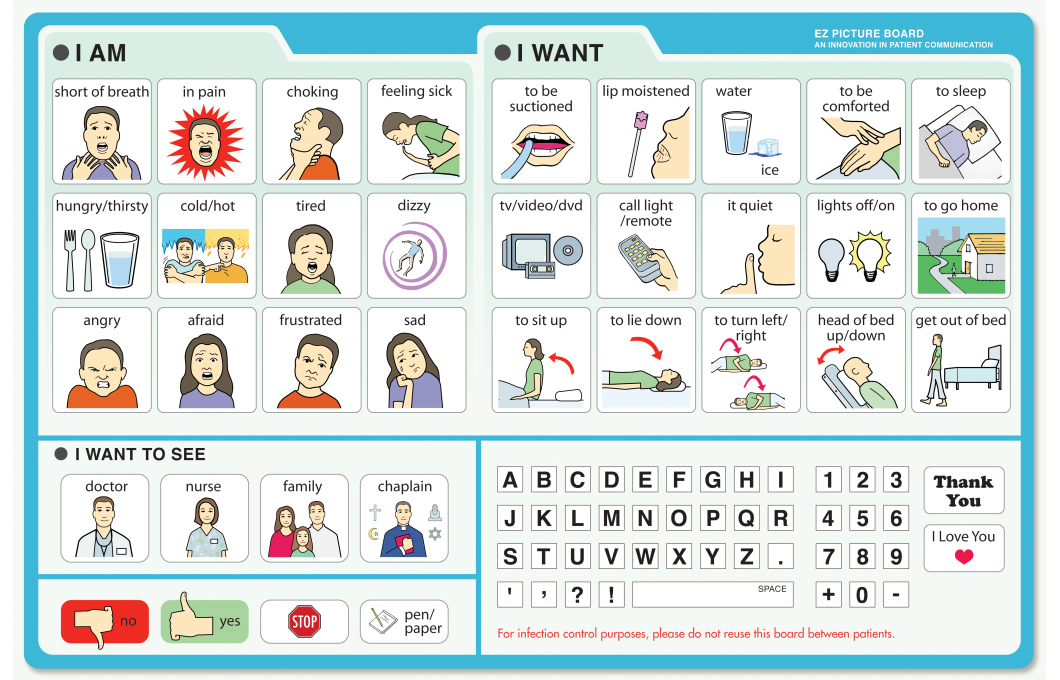 Bedside Picture Communication Board