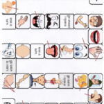 Body Boardgame English Lessons For Kids Teach English To Kids Body