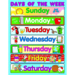 Bulletin Board Chart Early Learning Days Of The Week Classroom