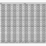 Calculating Feet Chart Lumber Board Foot Chart Free Transparent