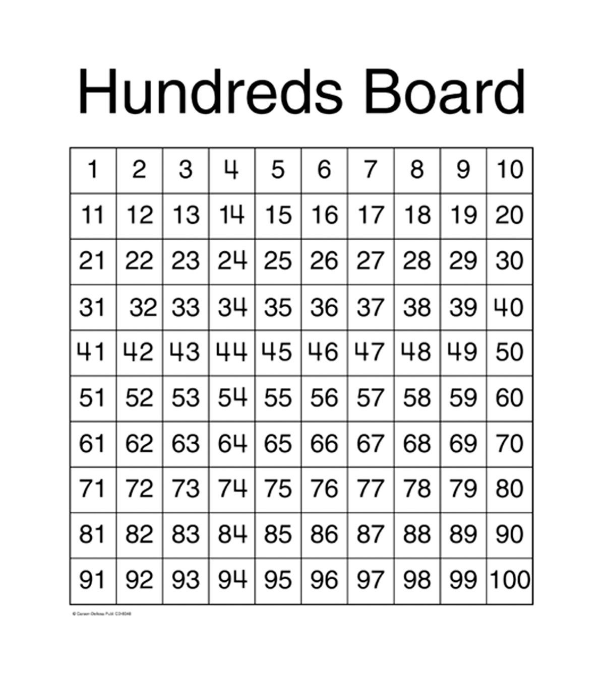 Carson Dellosa Hundreds Board Chart 6pk In 2020 Classroom Charts 