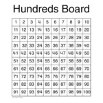 Carson Dellosa Hundreds Board Chart 6pk In 2020 Classroom Charts