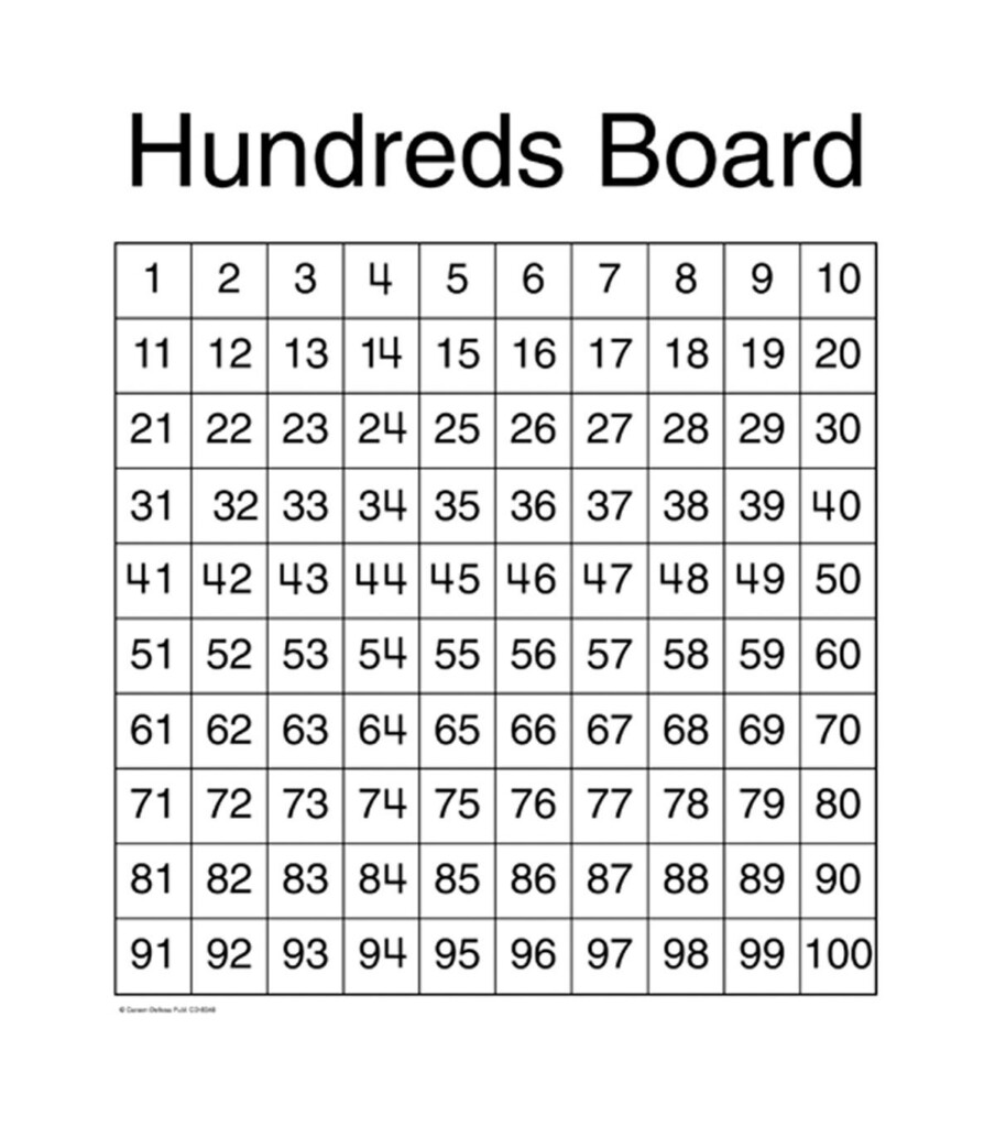 Carson Dellosa Hundreds Board Chart 6pk In 2020 Classroom Charts 