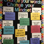 Change Your Words Change Your Mindset Mindset Bulletin Board