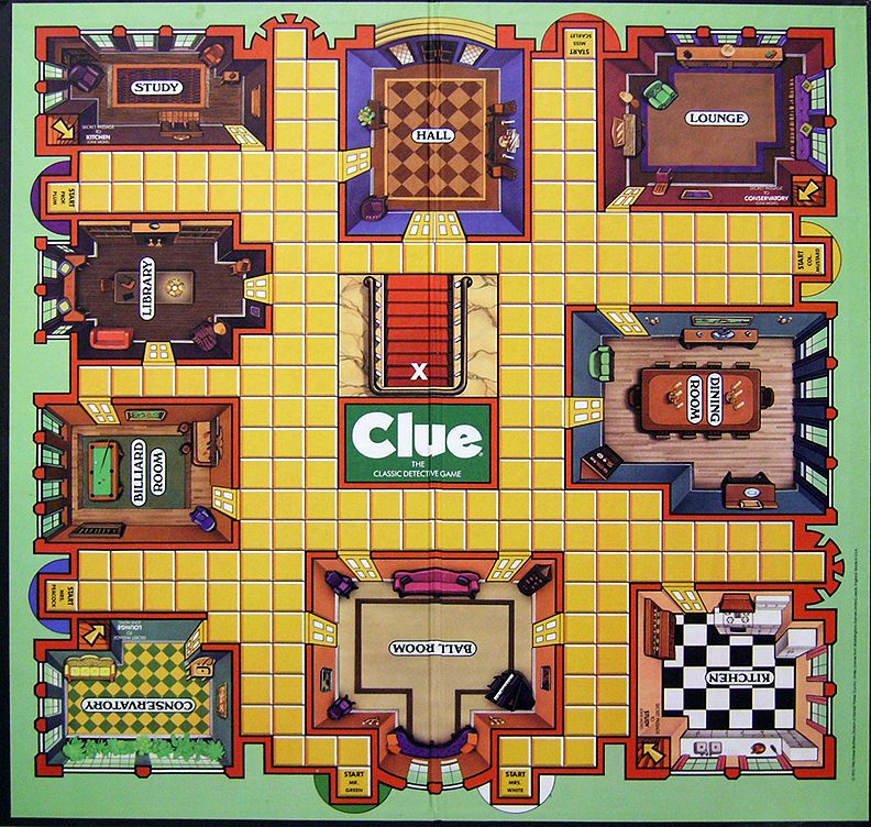 Clue Game Board Printable Google Search Clue Board Game Clue Games 