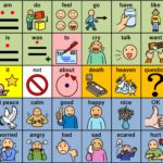 Communication Board With Symbols Life Skills Activities Language