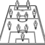 Cool Soccer Football Tactics Board Players Field Coloring Page