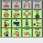 Core 32 location pdf Core Words Aac Core Words Social Skills Videos