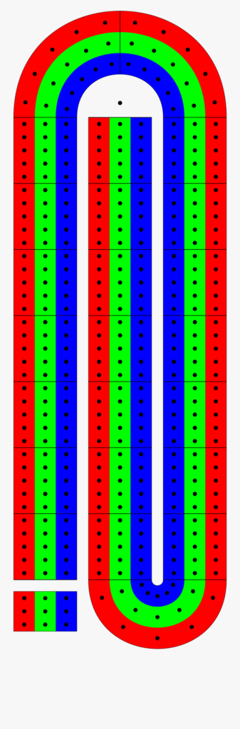 Cribbage Board Template Pdf Free Free Transparent Clipart