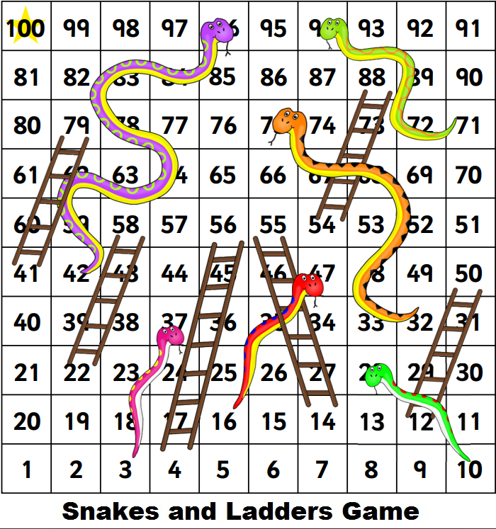 Download Snakes And Ladders Board Game Printable Template