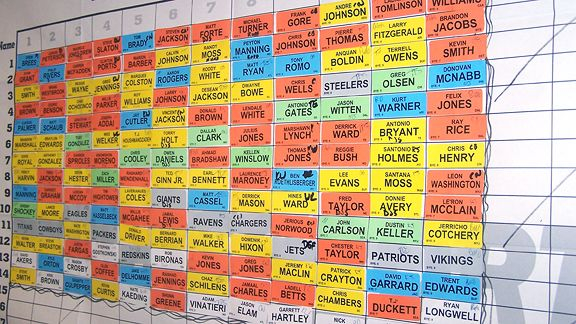 Fantasy Football Tips The Experts Never Told You