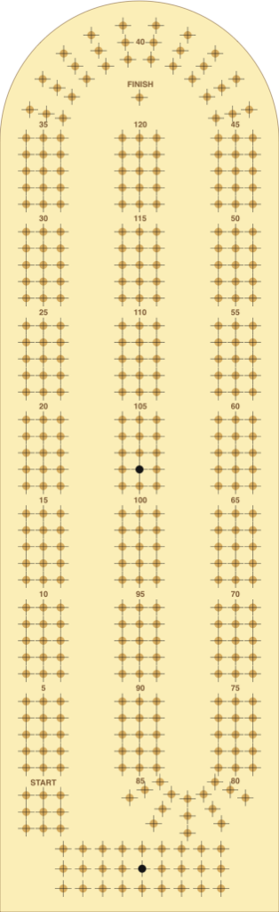 Free Cribbage Board Templates Cribbage Corner Cribbage Board 