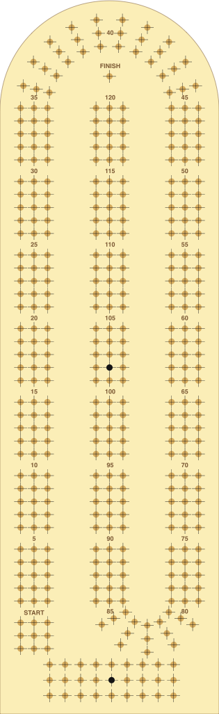 Free Cribbage Board Templates Cribbage Corner Cribbage Board 