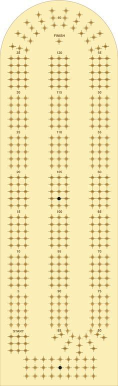 Free Cribbage Board Templates Cribbage Corner for Printable Rules Go 