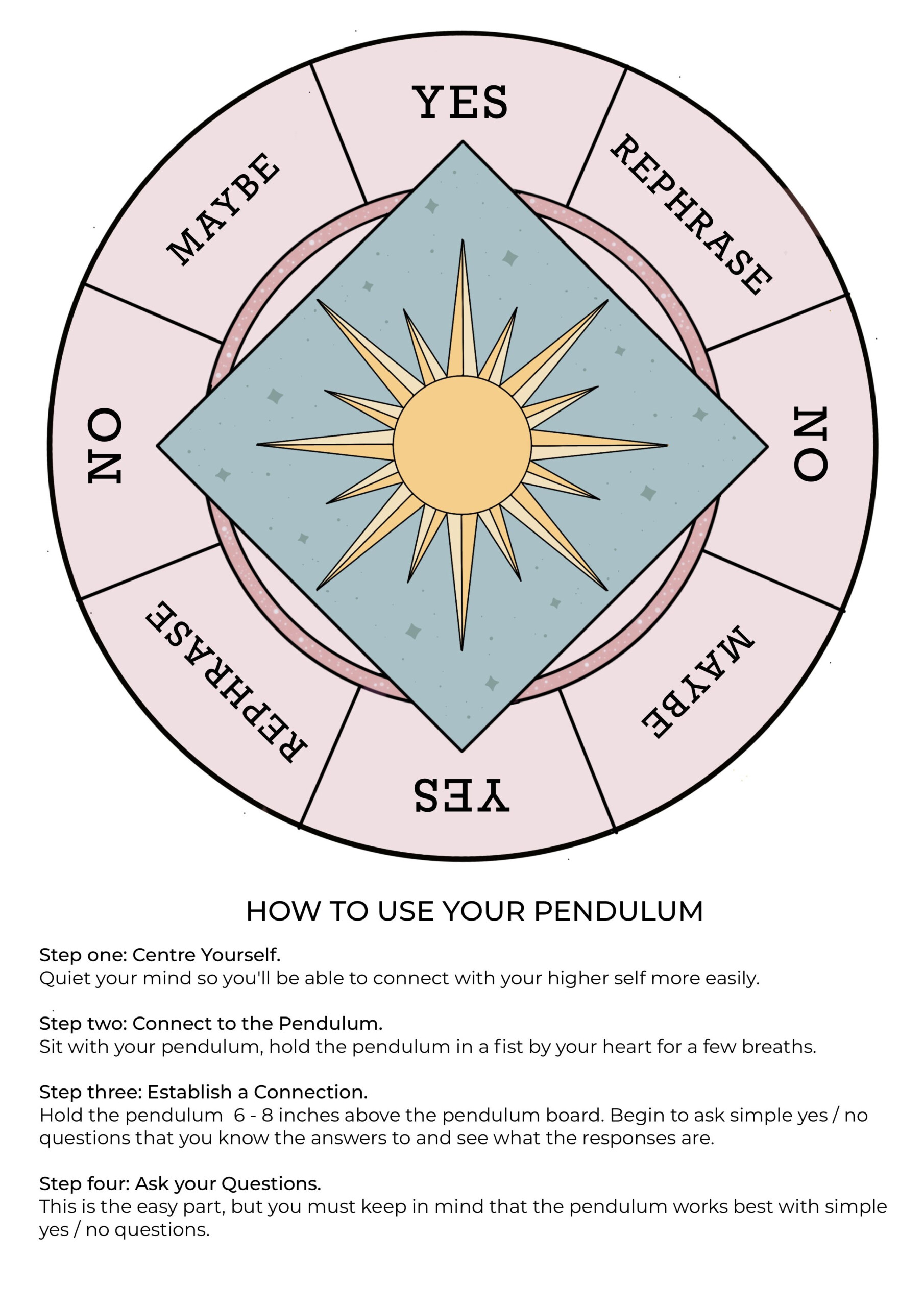 FREE Pendulum Board Printable In 2021 Pendulum Board Pendulum