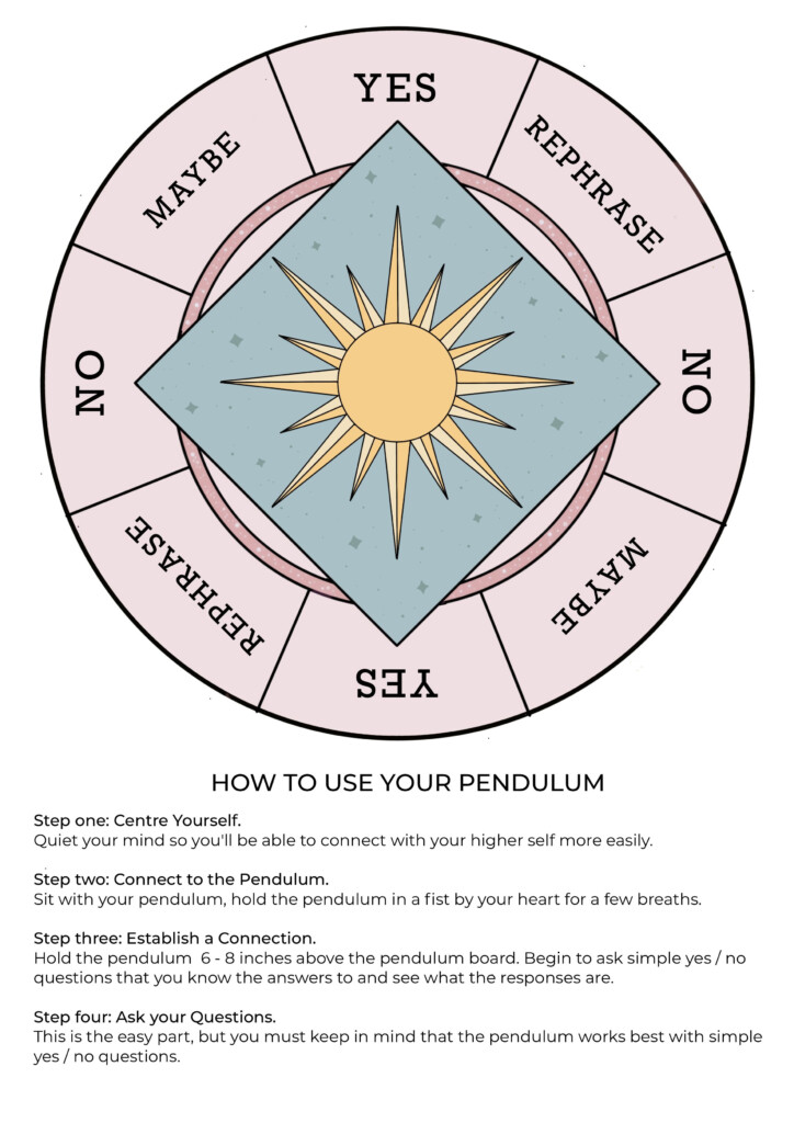FREE Pendulum Board Printable In 2021 Pendulum Board Pendulum 