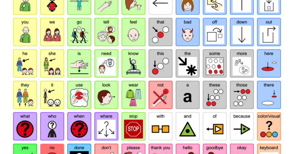 FREE Printable Core Vocabulary AAC Board For Acivities And Learning Or 