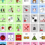 FREE Printable Core Vocabulary AAC Board For Acivities And Learning Or