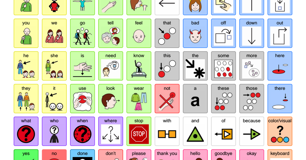 FREE Printable Core Vocabulary AAC Board For Acivities And Learning Or