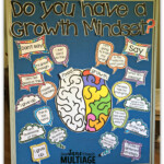Growth Mindset Bulletin Board Growth Mindset Bulletin Board Growth