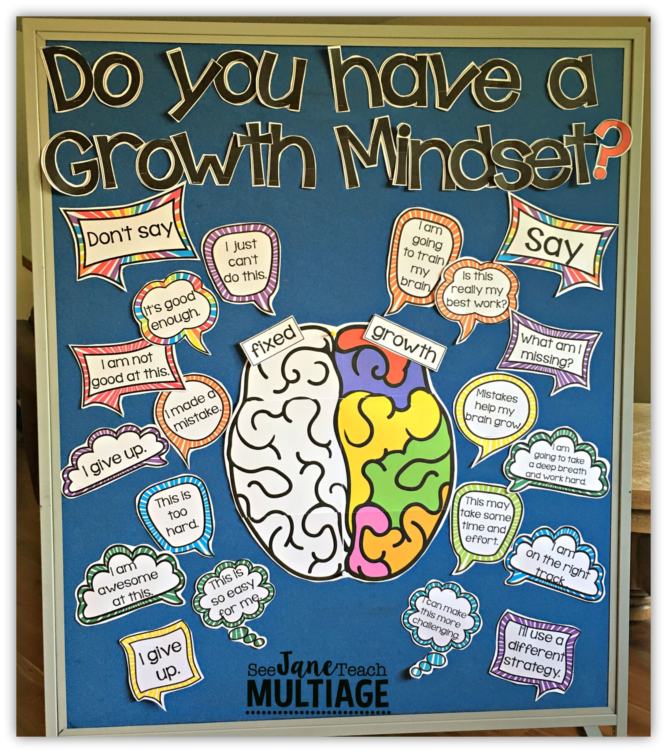 Growth Mindset Bulletin Board Growth Mindset Bulletin Board Growth 