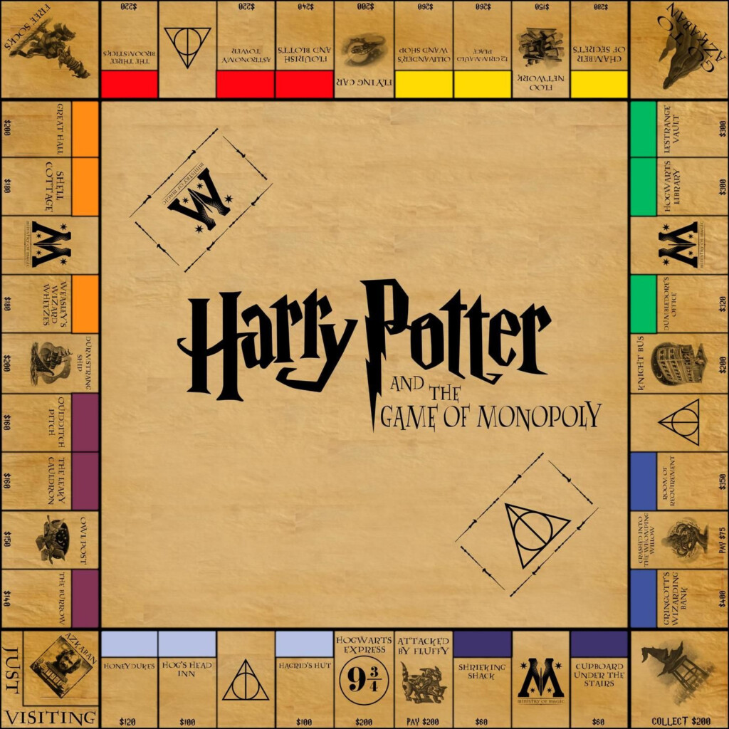 Harry Potter Monopoly By Funkblast Harry Potter Monopoly Harry 