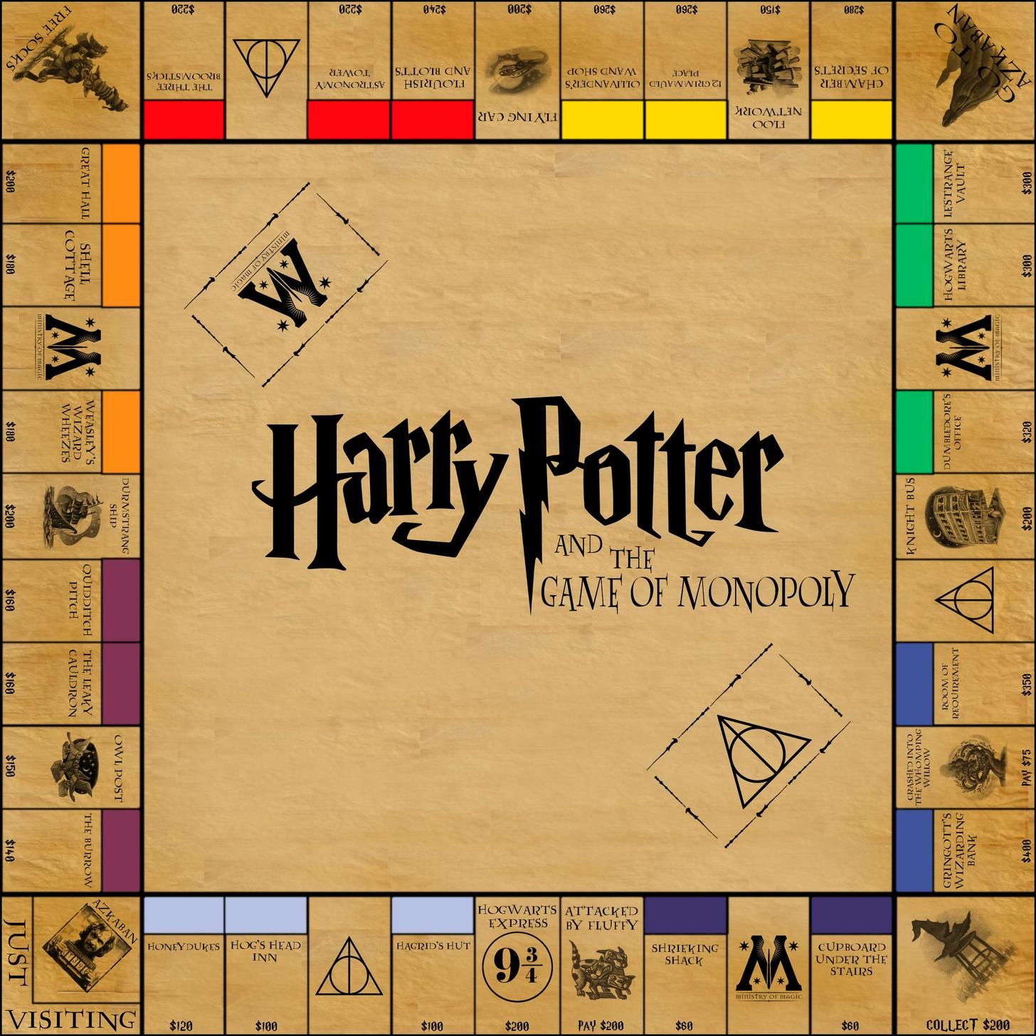 Harry Potter Monopoly By Funkblast Harry Potter Monopoly Harry