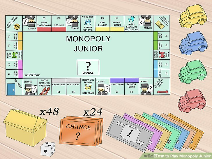 How To Play Monopoly Junior with Pictures WikiHow