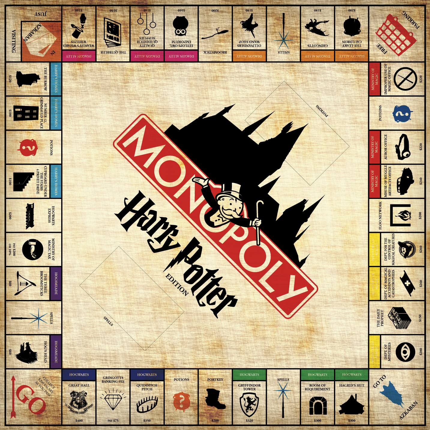 I Wish Harry Potter Monopoly Harry Potter Games Harry Potter 