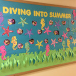 June Preschool Bulletin Board Toddler Bulletin Boards Summer