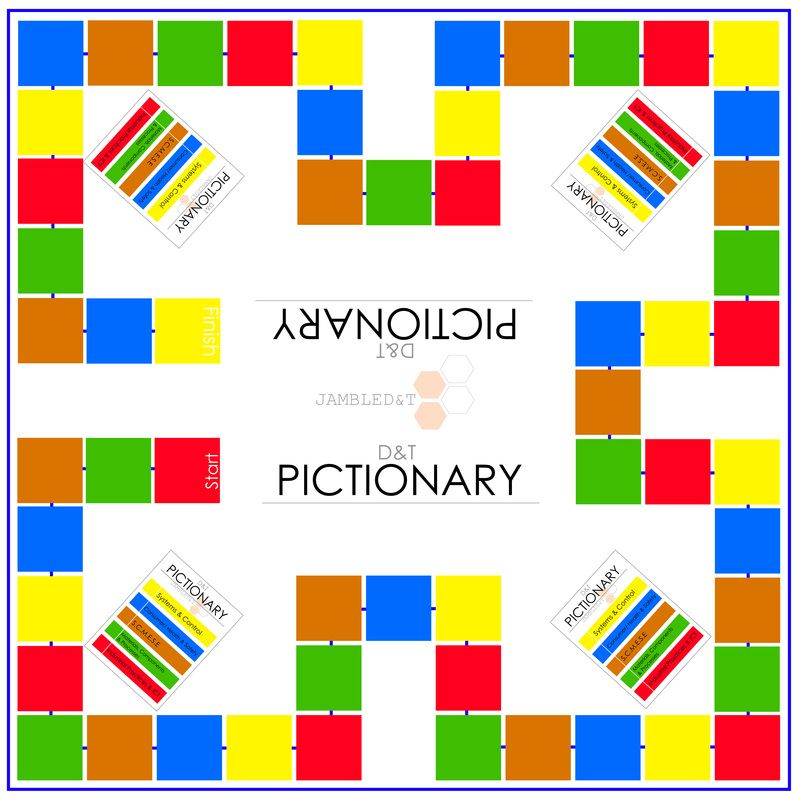 KS4 5 Pictionary Board Game Template Pictionary Board Game