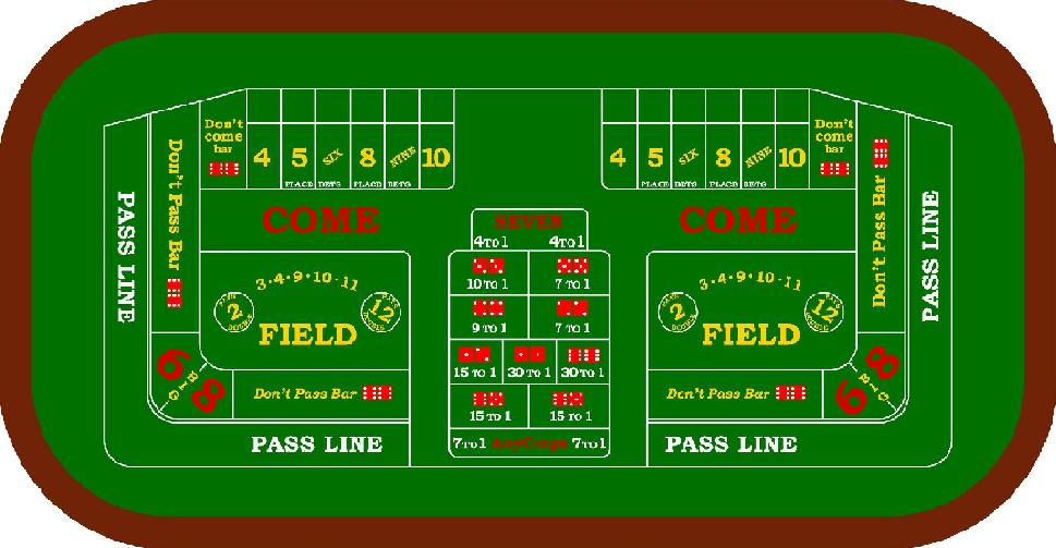 Learn To Play Craps