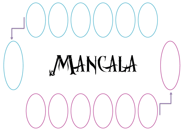 Mancala In The Classroom Scholastic