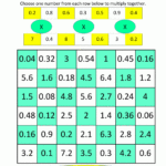 Math Games Fifth Grade