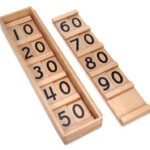 Montessori Materials Tens Boards