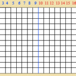 Montessori Mathematics Table Of Arithmetic Substraction Strip Board