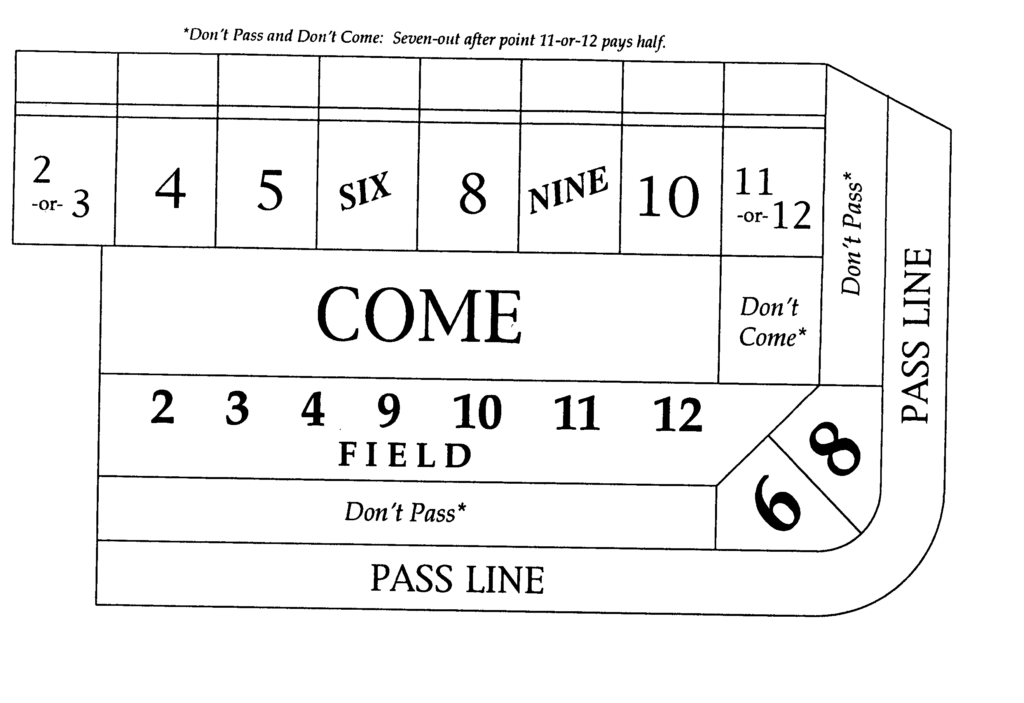 Patent US20060043671 No crap Craps Crapless Craps Done Right 