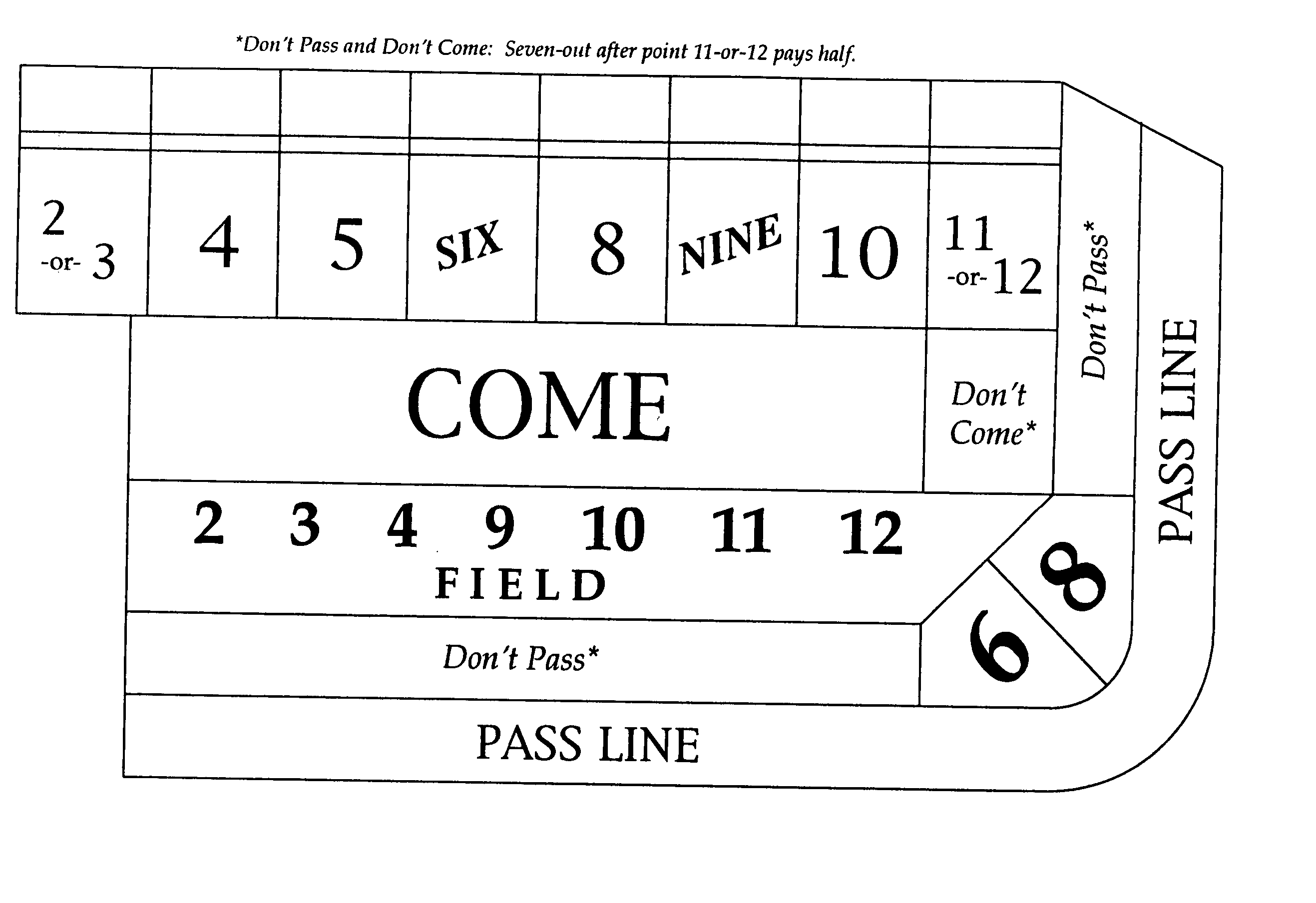 Patent US20060043671 No crap Craps Crapless Craps Done Right