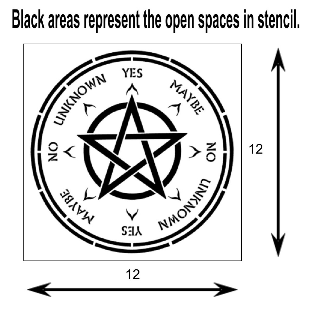 Pendulum Board Printable TUTORE ORG Master Of Documents