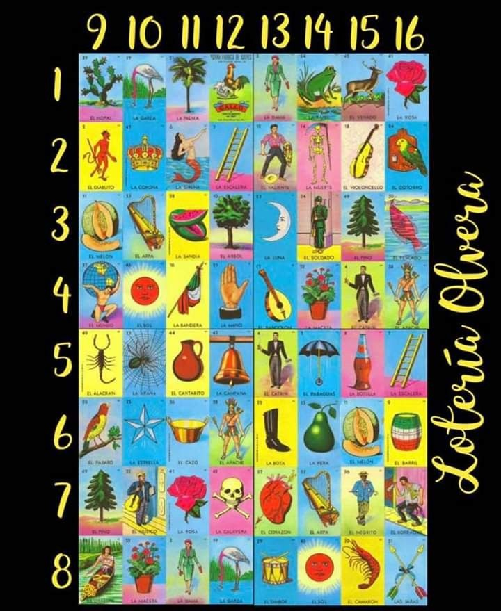 Pin By Angelita De Dios On Loteria Loteria Cards Bingo Cards Free Cards