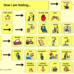 Pin On AAC Medical And Emergency