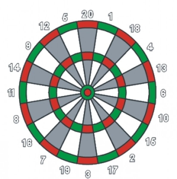 Printable Dart Board ClipArt Best