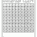 Printable Hundreds Chart Homeschool Math Printable Numbers 100 s Chart