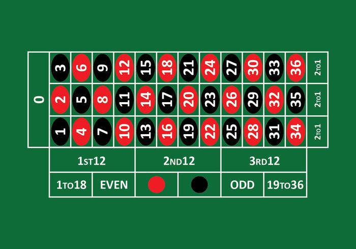 Roulette Table Template Roulette Table Layout Explained